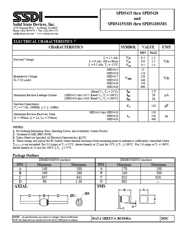 SPD5415SMS