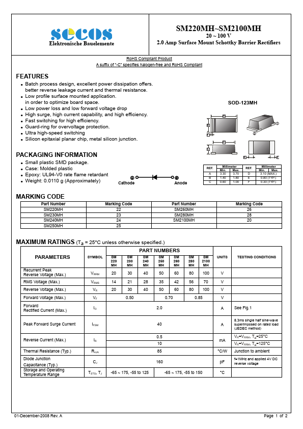 SM240MH