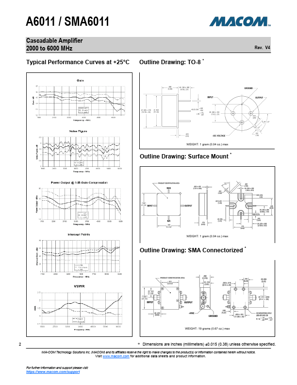 SMA6011