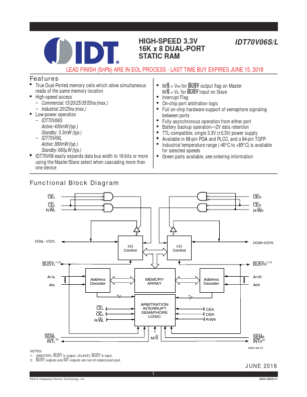 IDT70V06L Integrated Device Technology