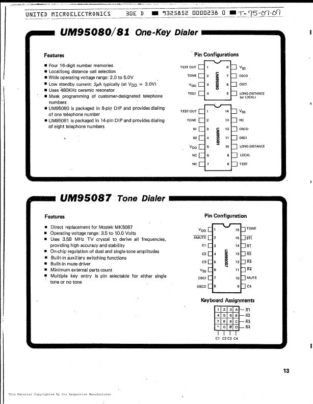 UM95080 ETC