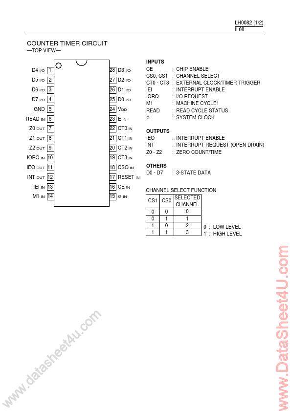 LH0082 ETC