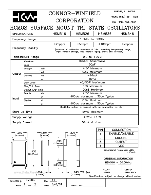 <?=HSM546?> डेटा पत्रक पीडीएफ