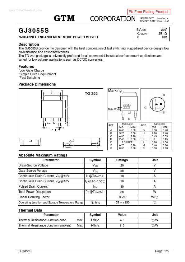 GJ3055S