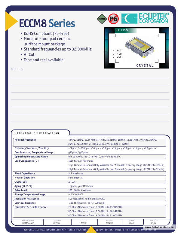 ECCM8