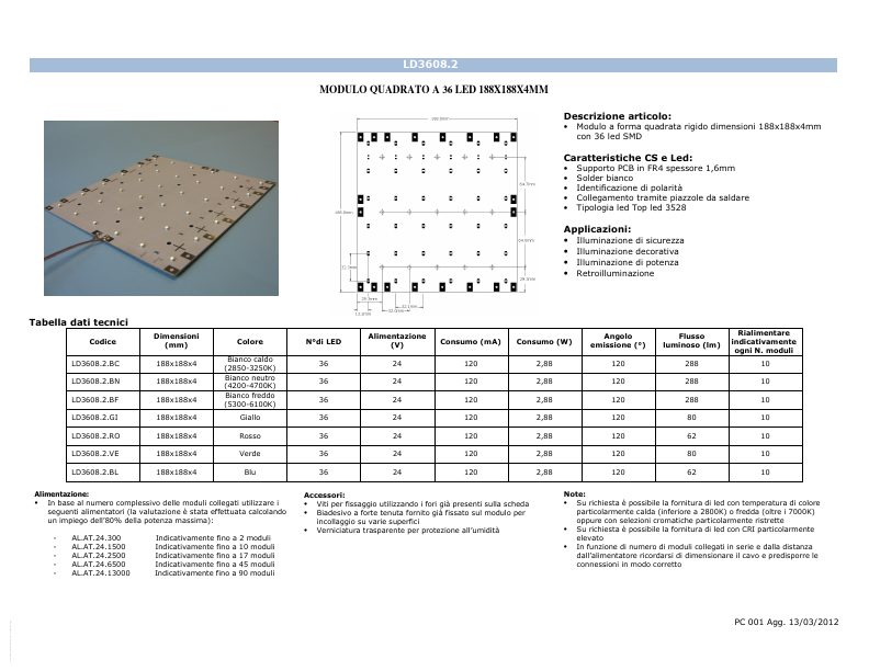 LD3608.2