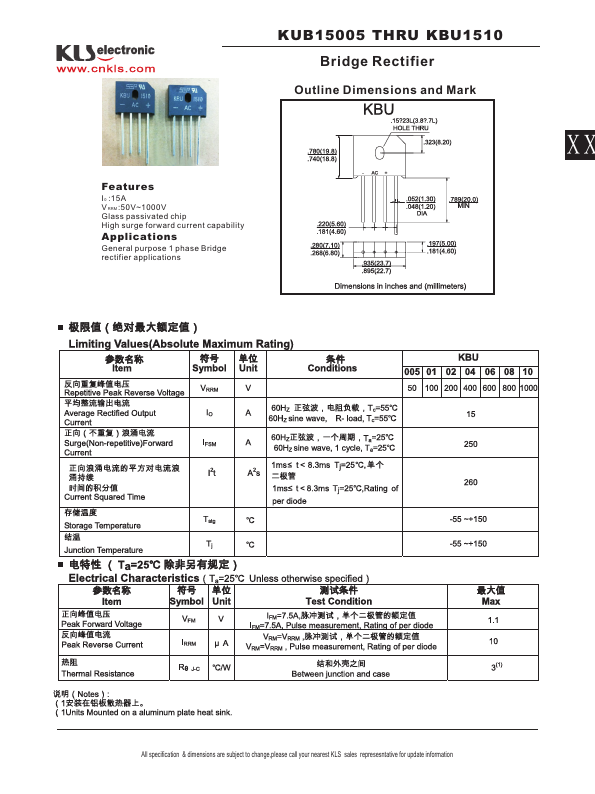 KUB1504