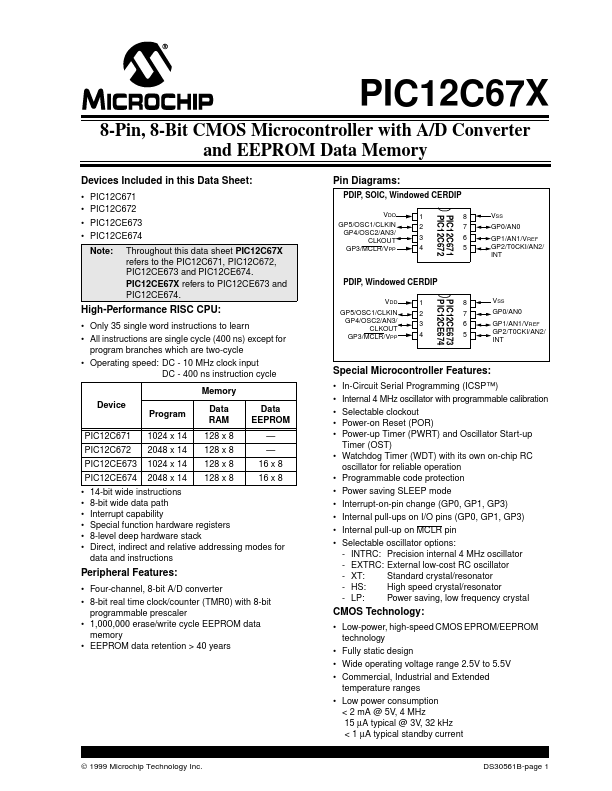PIC12C672 Microchip