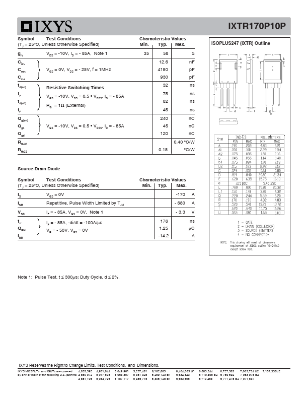 IXTR170P10P