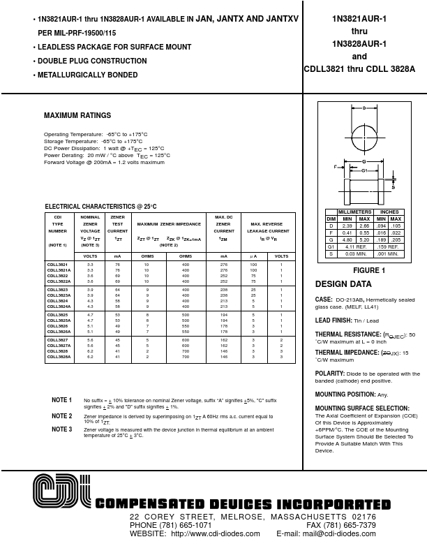 CDLL3821 Compensated Deuices Incorporated