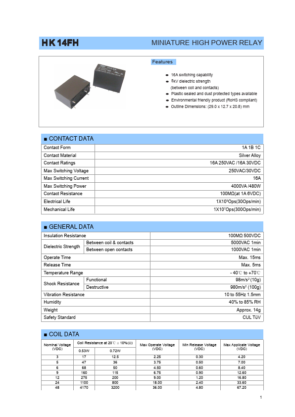 <?=HK14FH-DC24V?> डेटा पत्रक पीडीएफ
