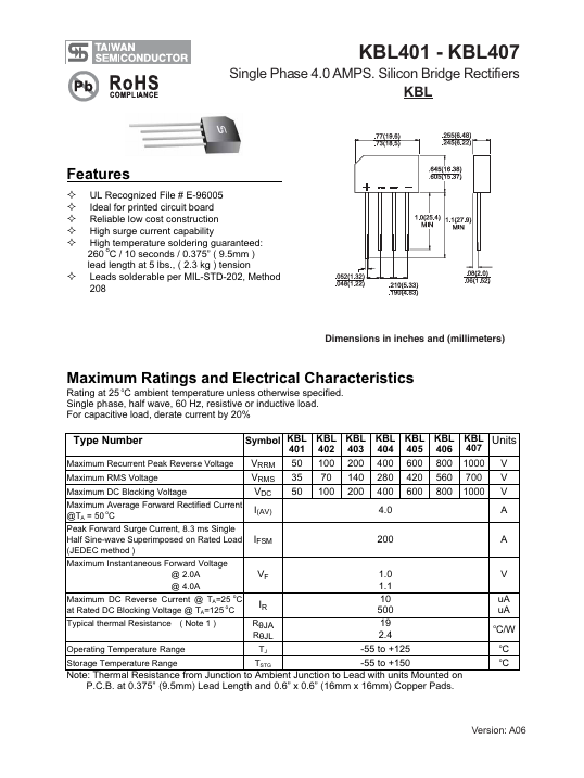 KBL401