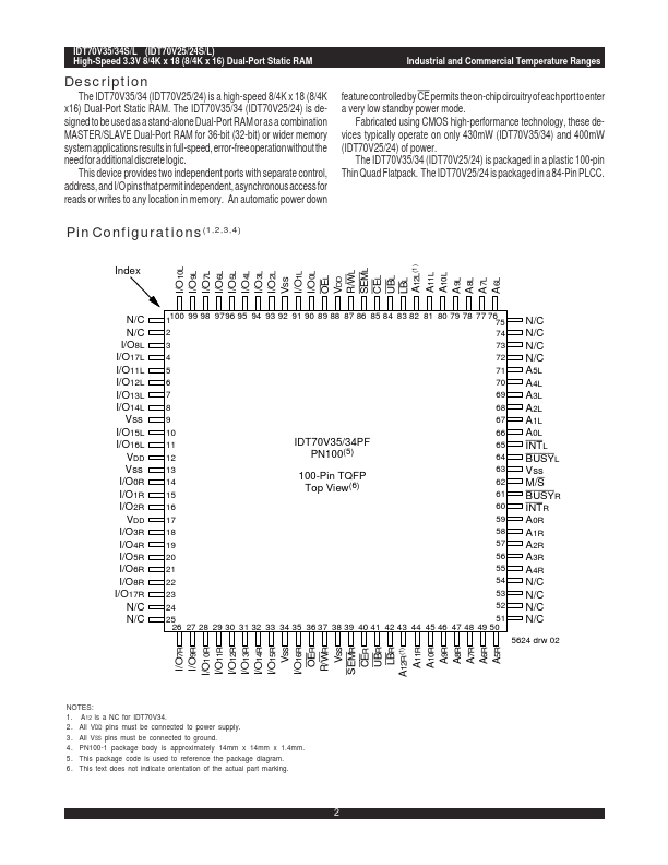 IDT70V34