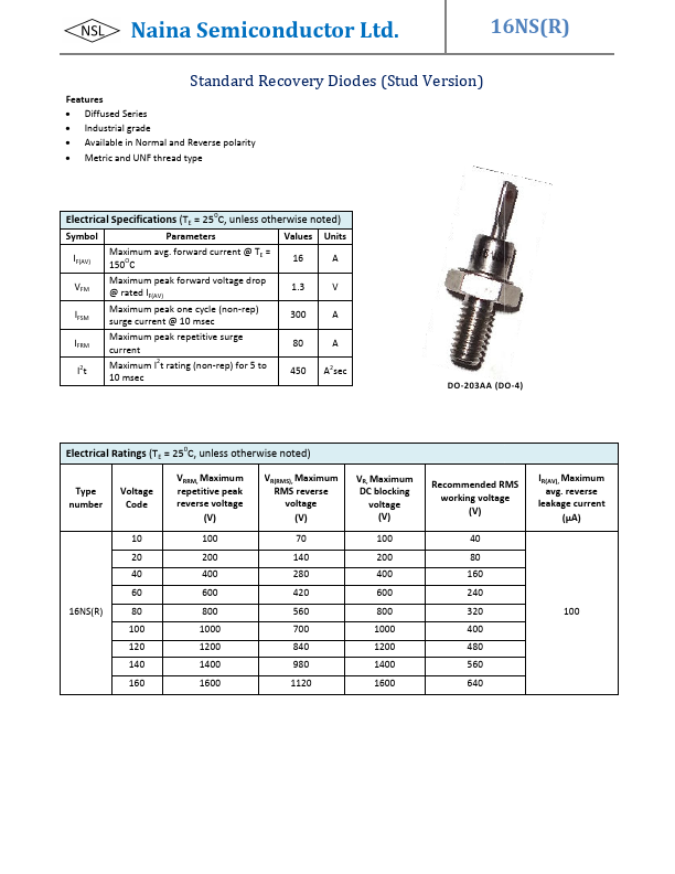 16NSR20 Naina Semiconductor