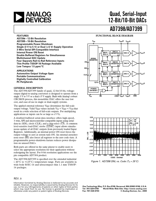 AD7398 Analog Devices