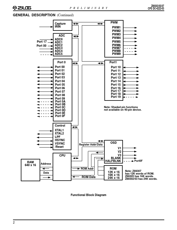 Z89305