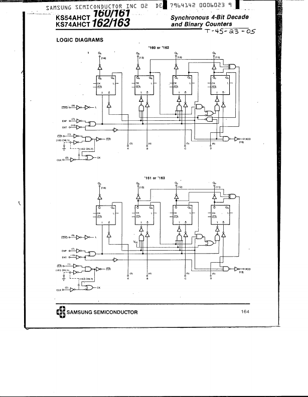 KS74AHCT160