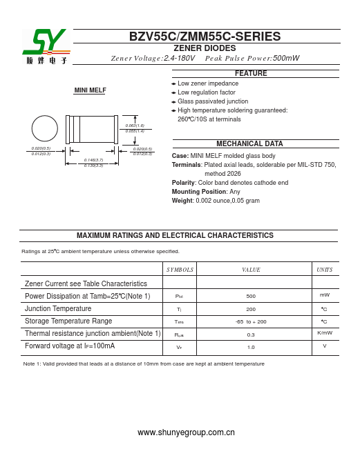 BZV55C30