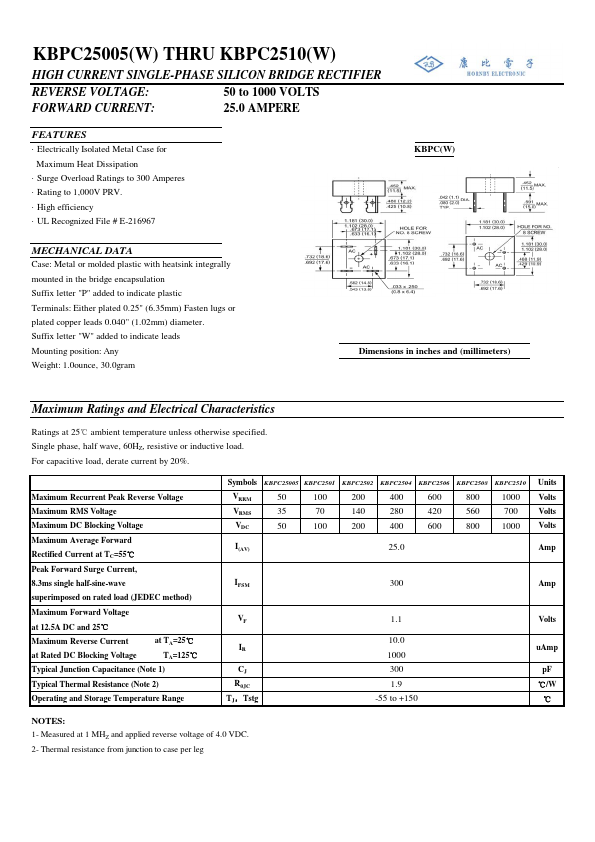 KBPC2502W