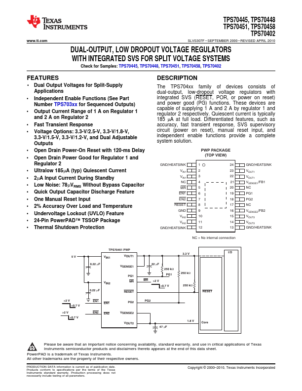 TPS70402