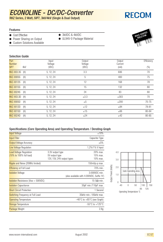 RKZ-0512S Recom International Power