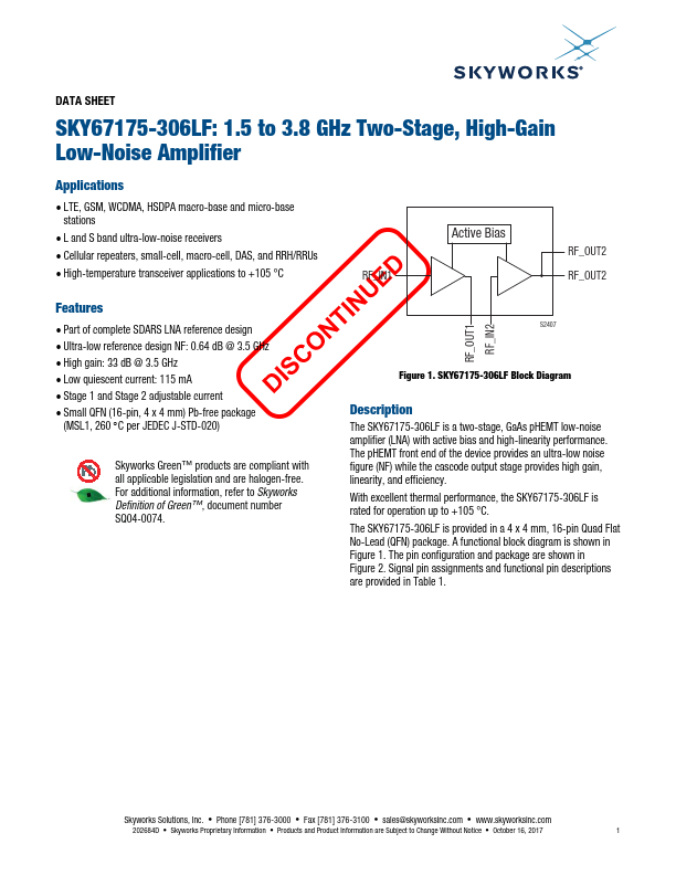 <?=SKY67175-306LF?> डेटा पत्रक पीडीएफ