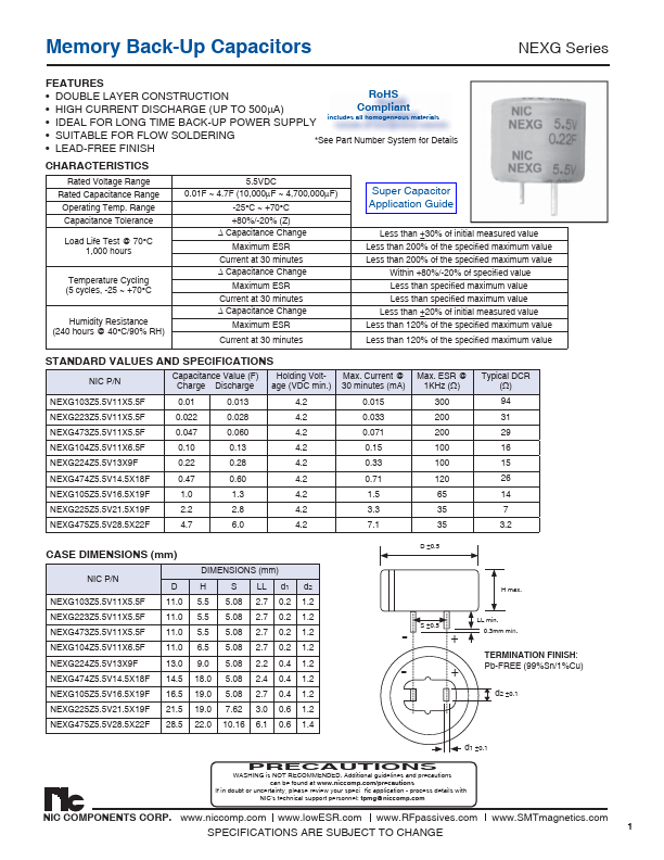 <?=NEXG104Z5.5V11X6.5F?> डेटा पत्रक पीडीएफ