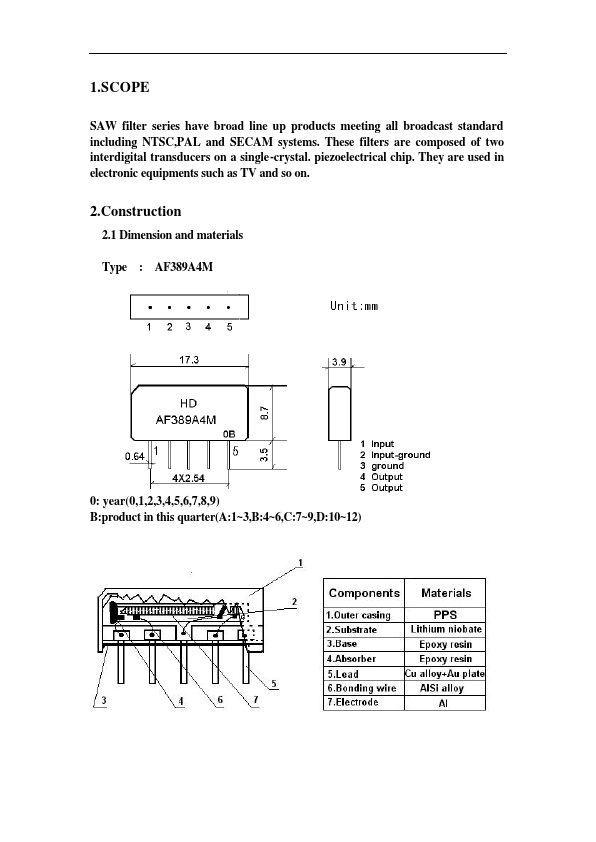 <?=AF389A4M?> डेटा पत्रक पीडीएफ