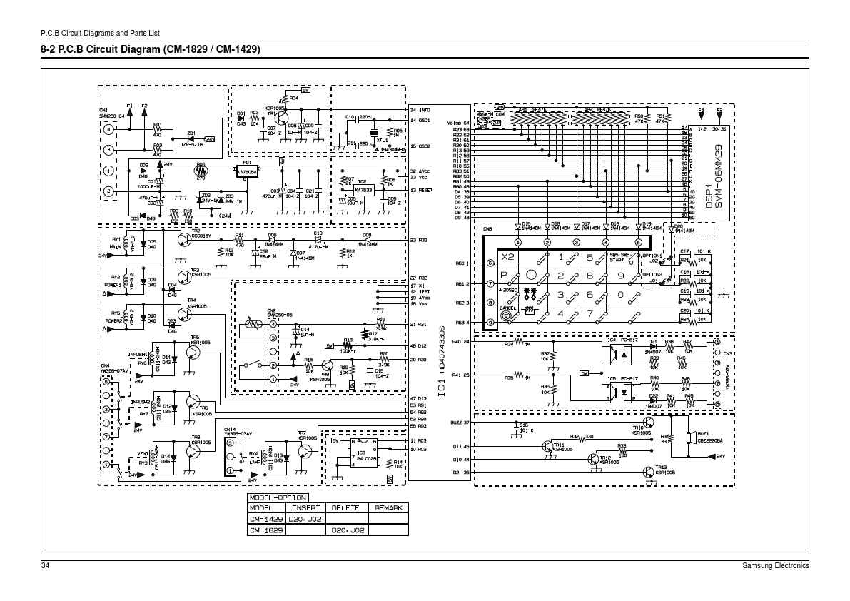 CM1829-1429 Samsung semiconductor