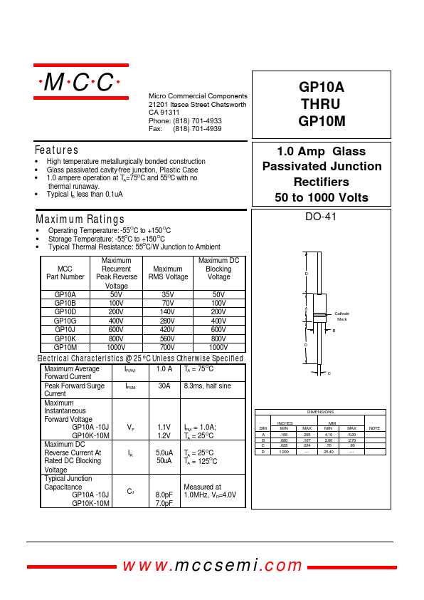 GP10J