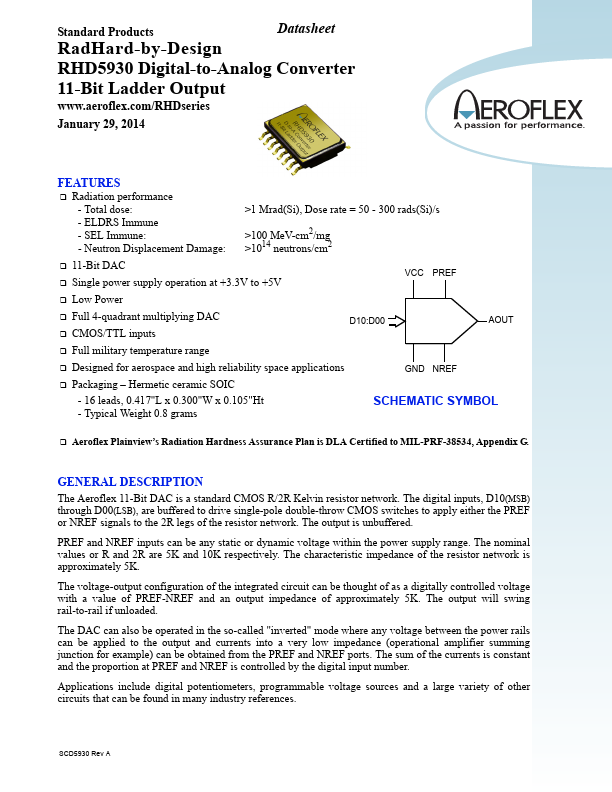 RHD5930 Aeroflex Circuit Technology