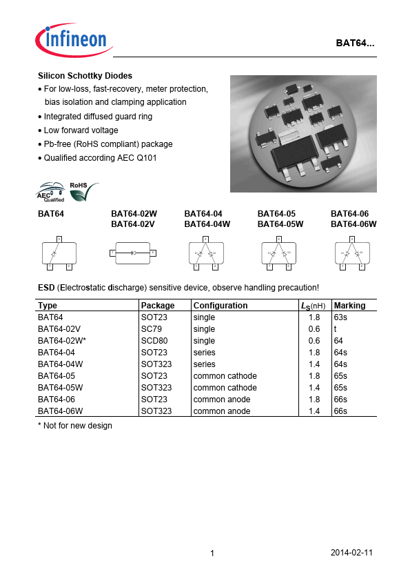 BAT64-06 Infineon Technologies AG