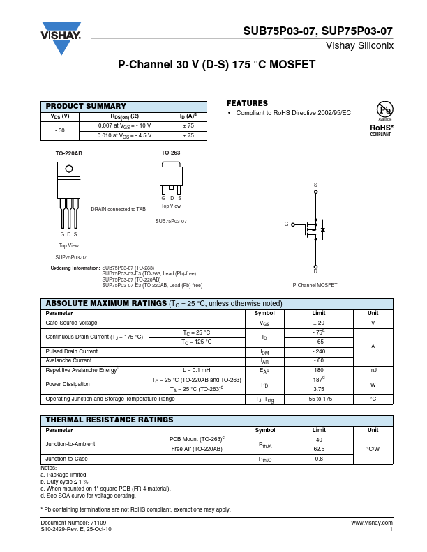 SUB75P03-07