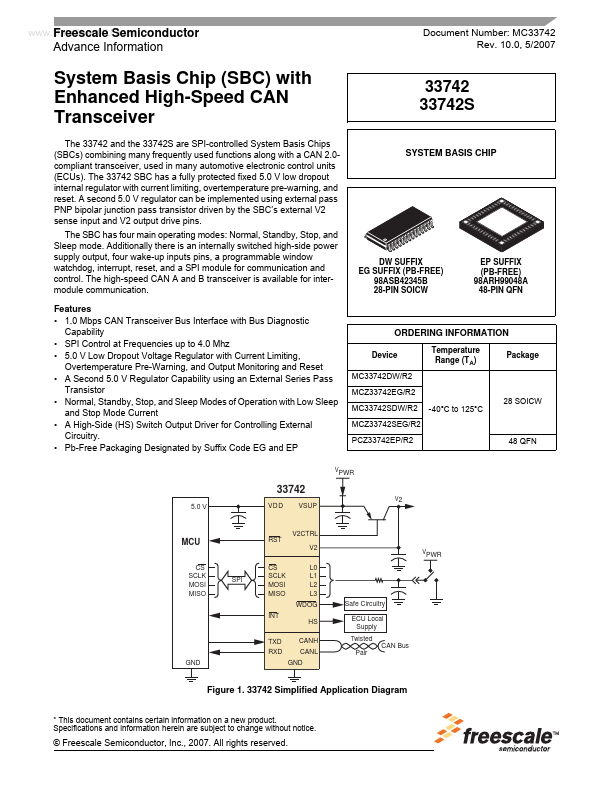 PCZ33742 Freescale Semiconductor