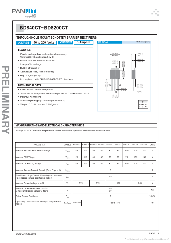 BD8150CT Pan Jit International