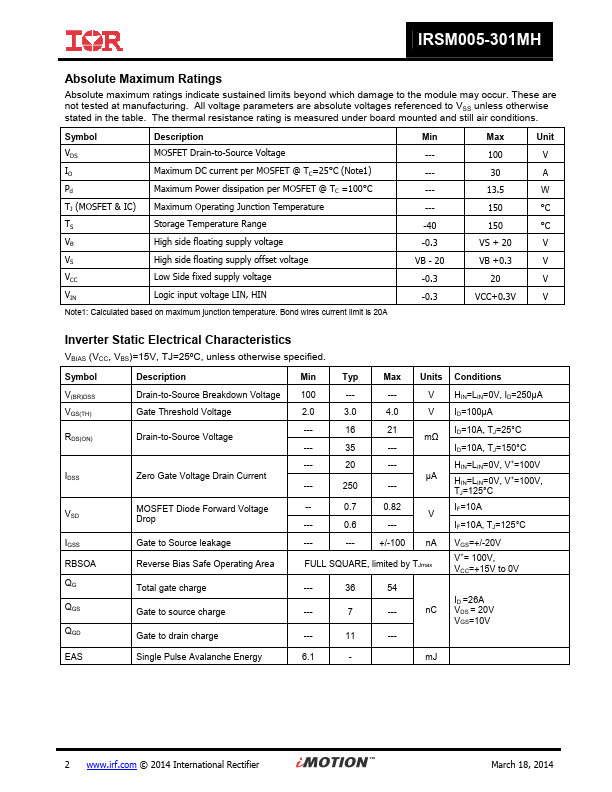 IRSM005-301MH