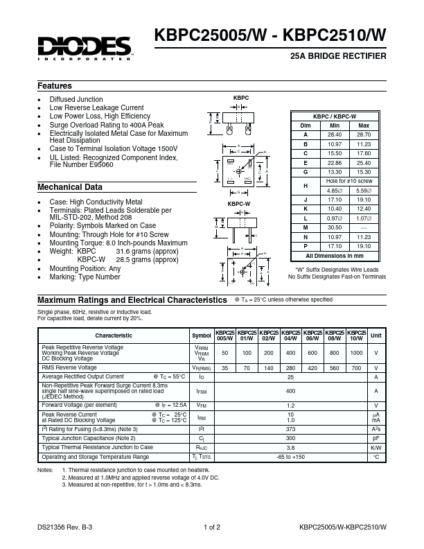 KBPC2502 Diodes