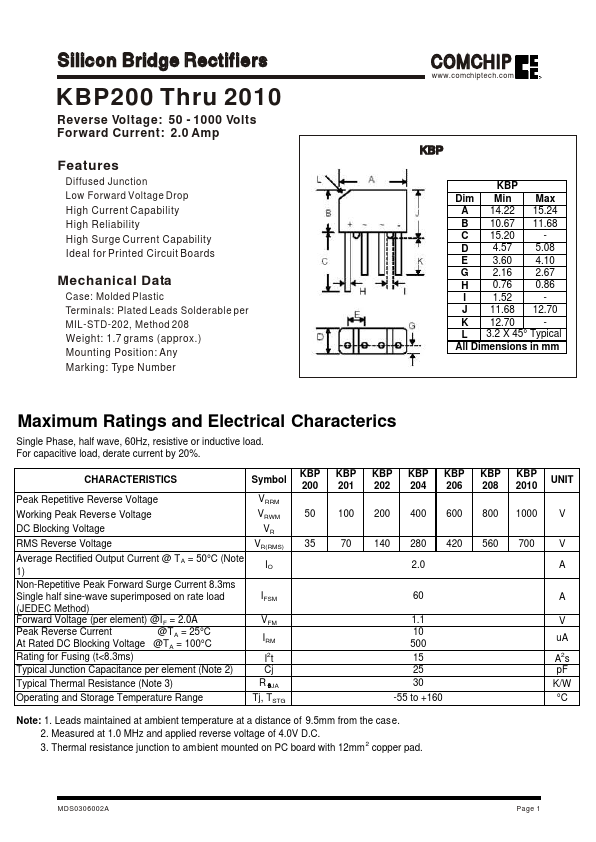 KBP208 Comchip Technology