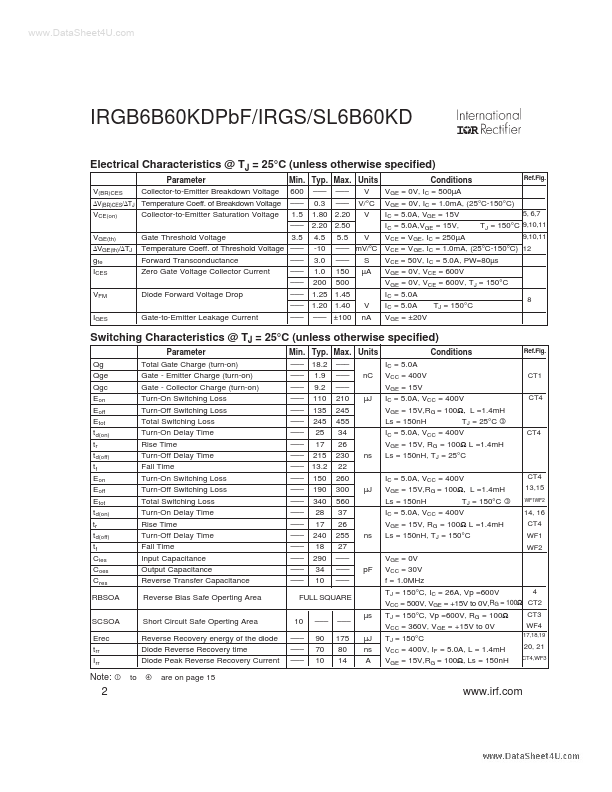 IRGB6B60KDPBF