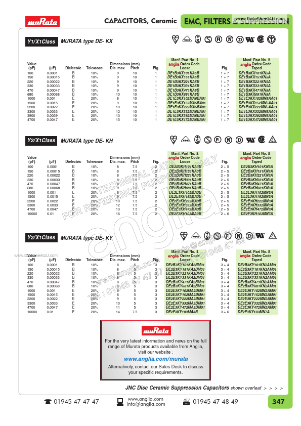 DE1B3KX151KN5A