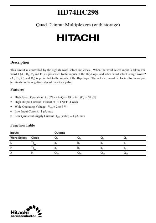 HD74HC298 Hitachi Semiconductor