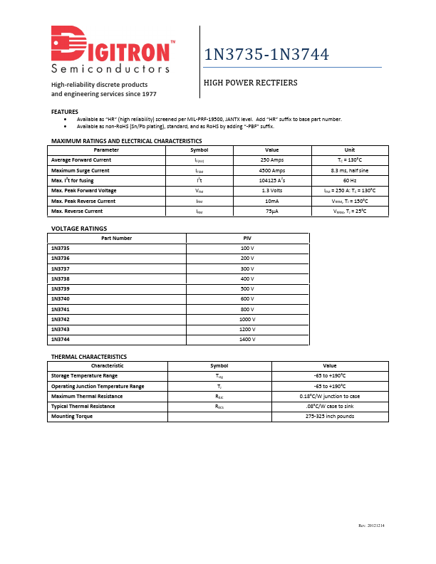 1N3743 Digitron Semiconductors