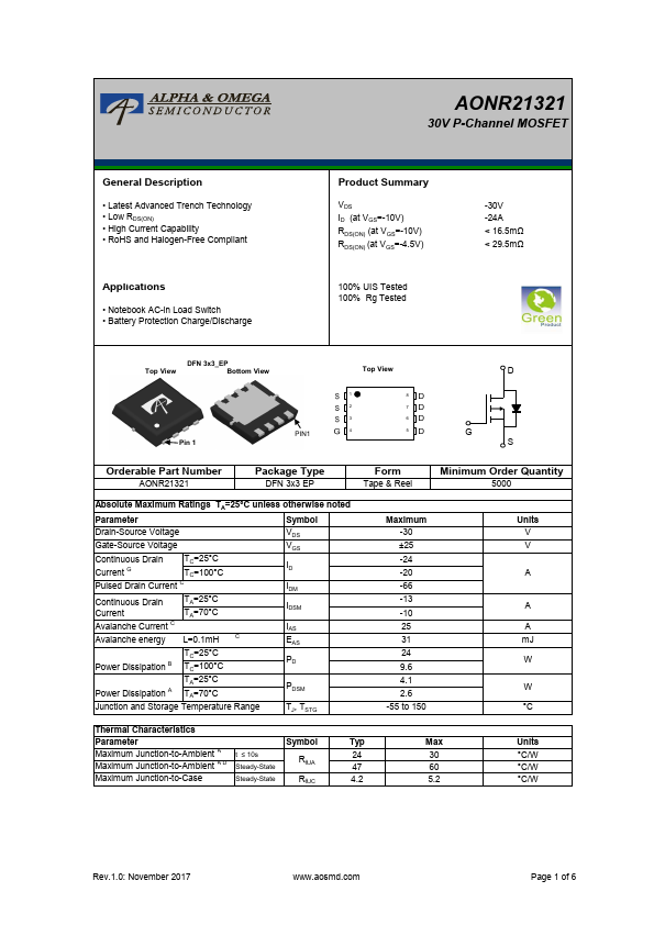 AONR21321