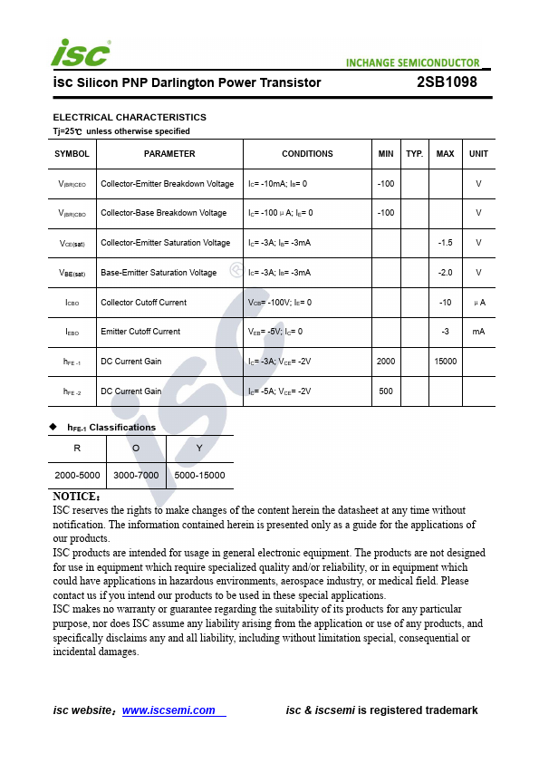 2SB1098