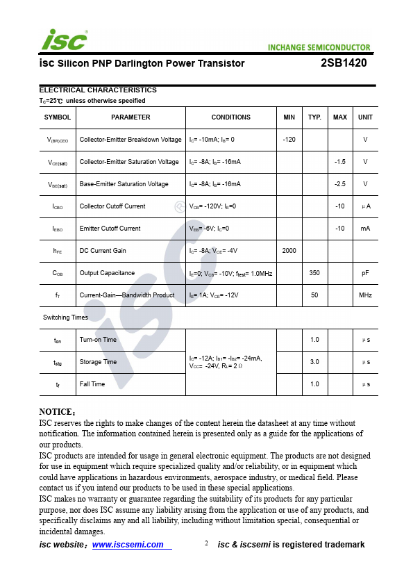 2SB1420