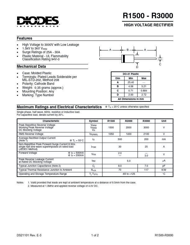 R3000 Data Sheet | Diodes Incorporated