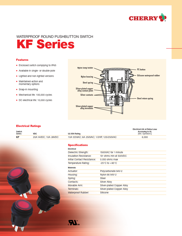 <?=KFB3ALA2RBB?> डेटा पत्रक पीडीएफ