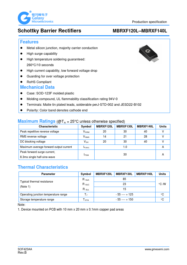 MBRXF140L