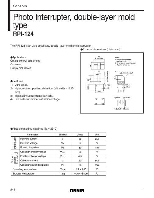 RPI-124