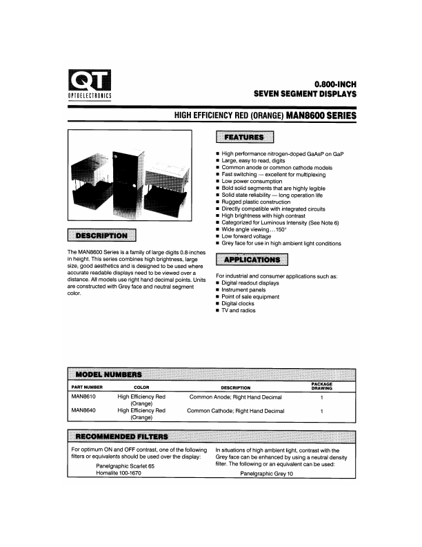 MAN8600 QT Optoelectronics